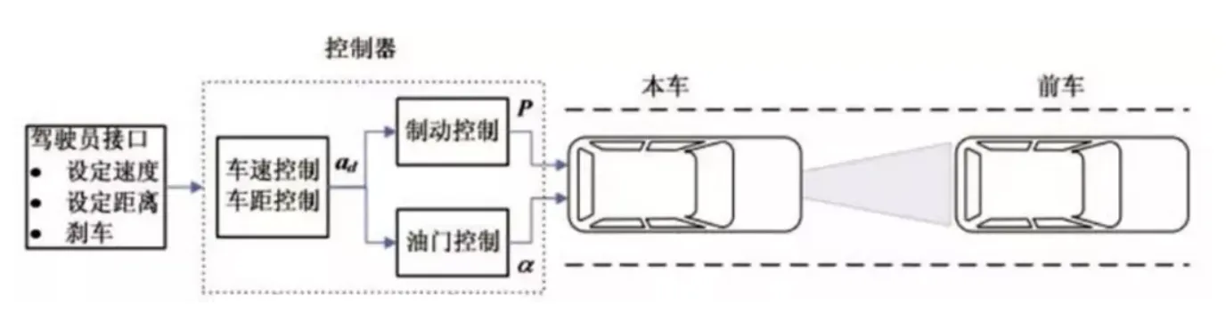 截屏2021-11-30 下午3.38.03.png