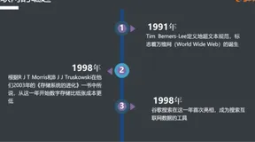 数据大爆炸|学习笔记