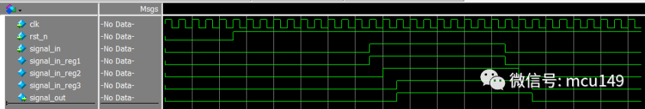 FPGA单比特信号跨时钟域处理