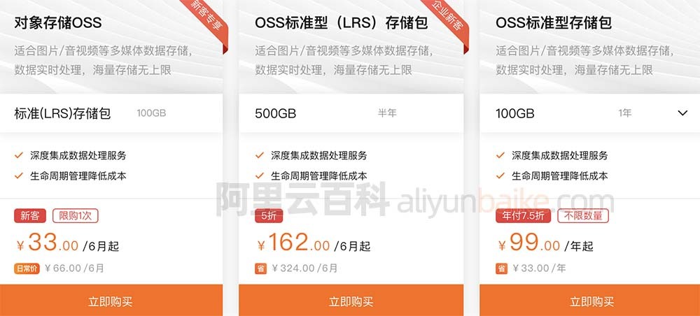 阿里云对象存储OSS收费价格表-阿里云开发者社区