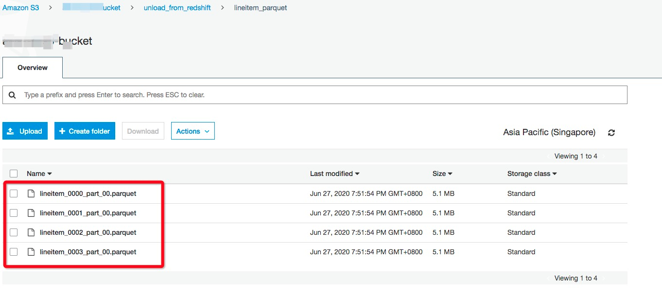 aws redshift unload to s3