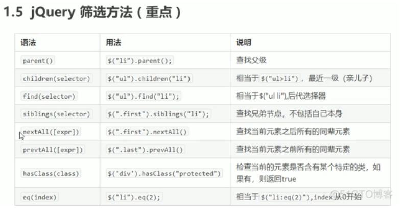 jquery的筛选方法-11