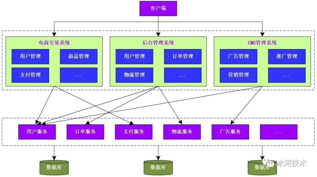 微信图片_20211120123922.jpg 微信图片_20211120123922.jpg
