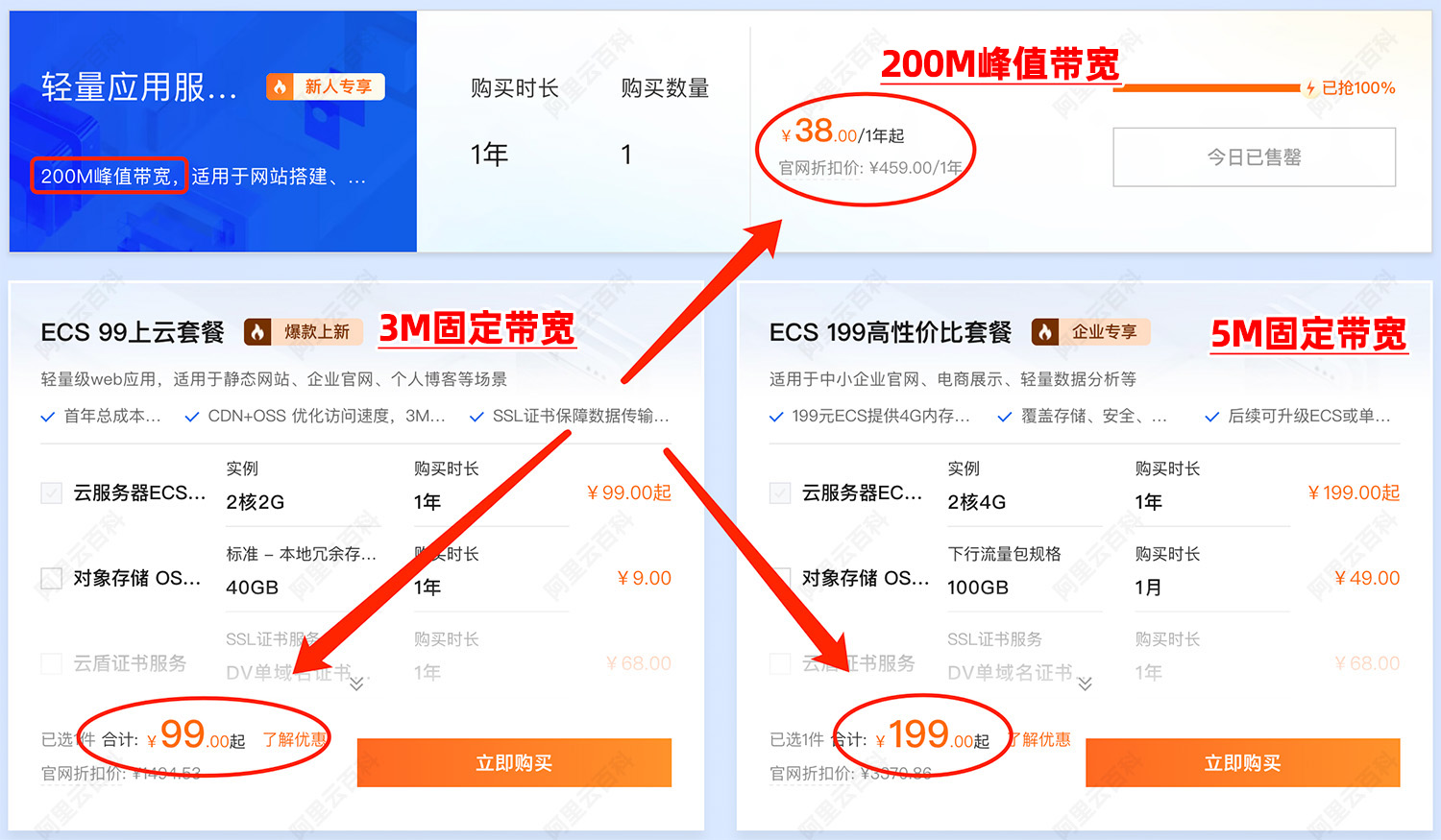 阿里云服务器活动中心.jpg
