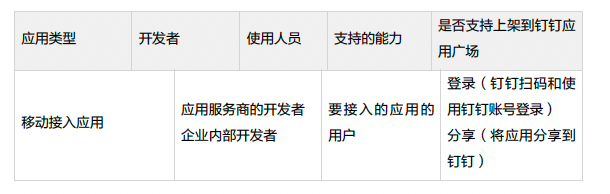 配图4.png