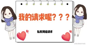 网络请求避坑，2021新规范-私有网络请求（Private Network Access）