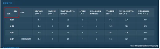Antd给表格一个斜线分隔（通过css改变）