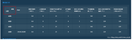 Antd给表格一个斜线分隔（通过css改变）