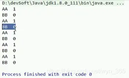 2020大厂面试JUC线程重要技术点【集合+线程+阻塞队列+线程池】（下）