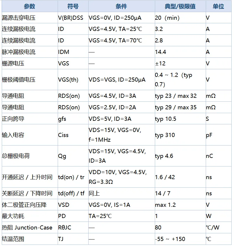 图片7.png