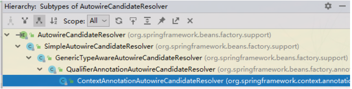 【小家Spring】Spring标准处理组件大合集(ParameterNameDiscoverer、AutowireCandidateResolver、ResolvableType。。。)（中）