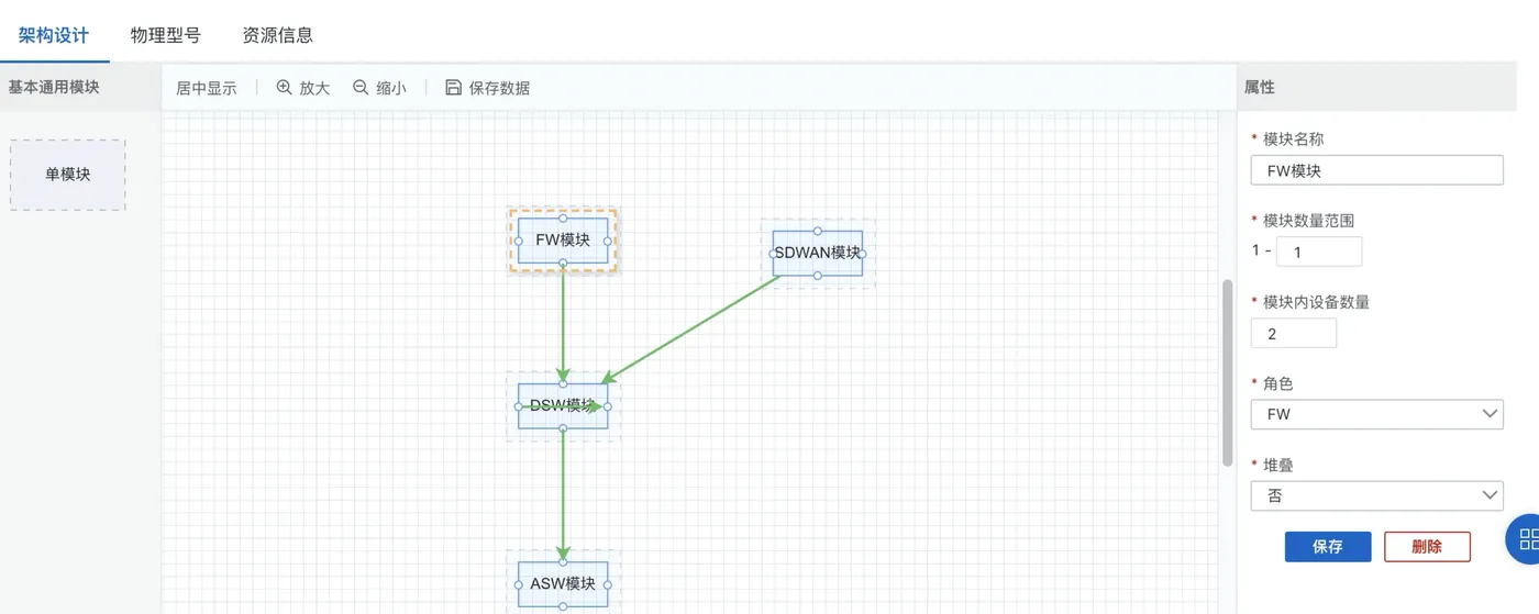 图2-网络架构设计.png