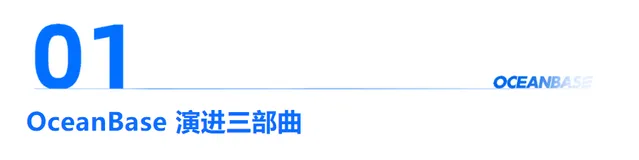 师文汇：OceanBase 4.0 产品核心能力解读