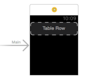 AppleWatch开发入门四——Table视图的应用