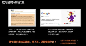 混沌工程平台 ChaosBlade-Box 新版重磅发布