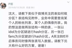 粉丝关系链，10亿数据，如何设计？