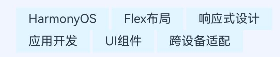 09.HarmonyOS Next数据驱动UI开发:ForEach与动态渲染完全指南(上)
