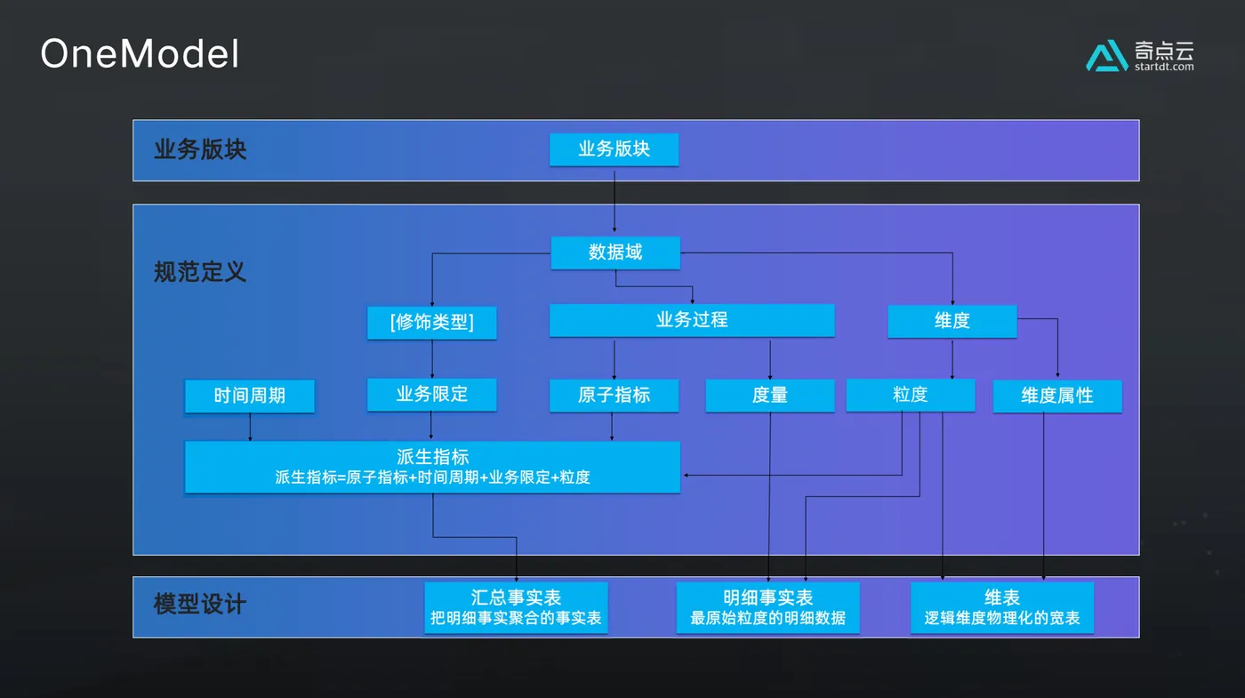 天启 配图4.png