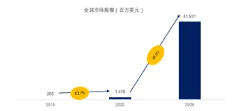 超材料，全球前13强生产商排名及市场份额