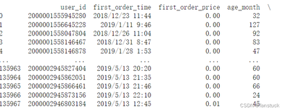 Pandas.read_csv()函数及全部参数使用方法一文详解+实例代码（下}