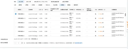 搭建自己的FTP服务器