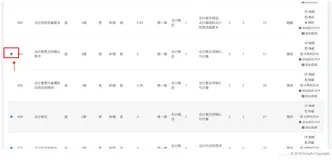 基于bootstrap table 列表展示父子级