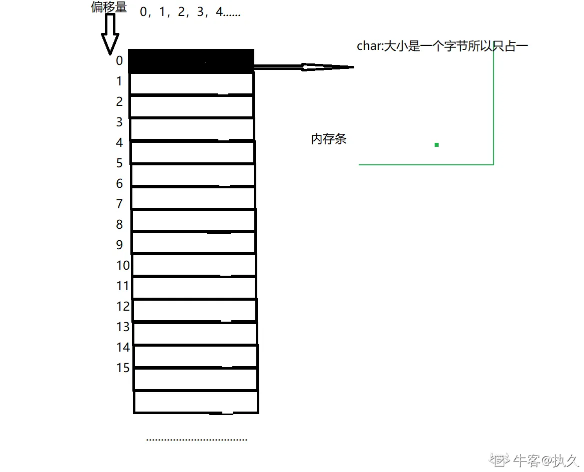 微信图片_20220104224959.png