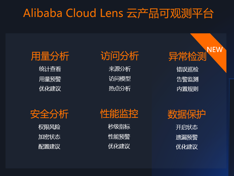 Cloud Lens.png