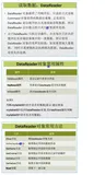 C#编程-65：读取数据库DataReader对象复习笔记