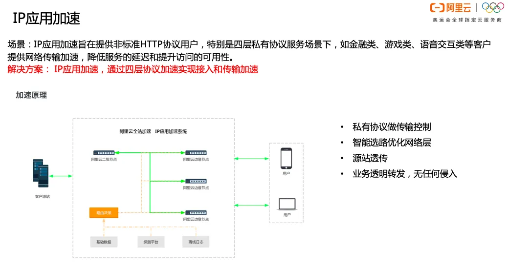 屏幕快照 2020-08-11 下午6.02.33.png