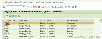 SAP MM MIGO界面上的Freight标签页（一）