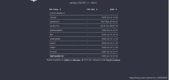 利用nginx+fancyindex美化目录索引