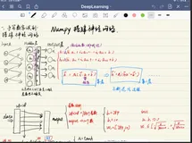 一个numpy搭建神经网络