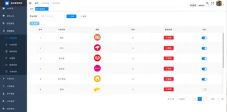 电商导购CPS，这是最容易上手的创业项目了吧