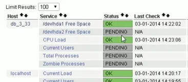 21 PostgreSQL 监控2 趋势监控数据收集和分析 nagios 实时监控部署和自定义监控|学习笔记（三）