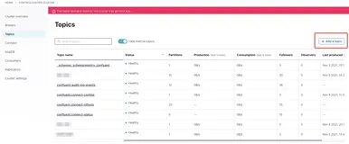 企业版Spark Databricks + 企业版Kafka Confluent 联合高效挖掘数据价值