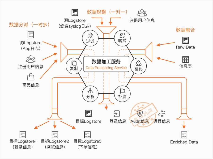 流利说图片5.png