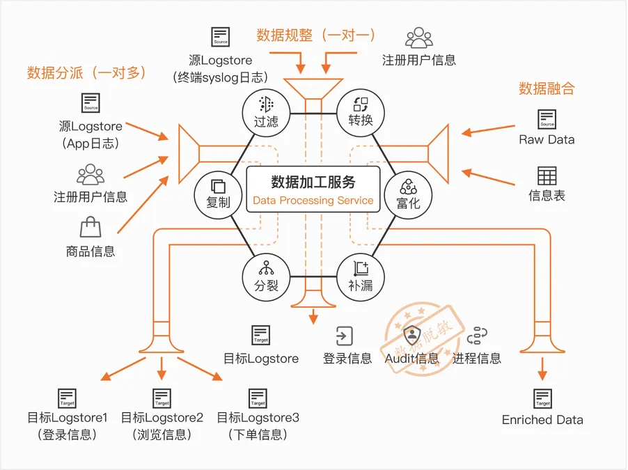 流利说图片5.png