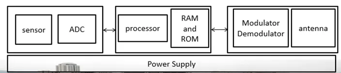 1690e421f0e14547aa661f715339d49a.png 1690e421f0e14547aa661f715339d49a.png