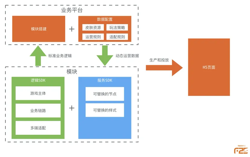 屏幕快照 2020-04-03 下午2.42.18.png