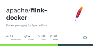 Docker部署flink备忘