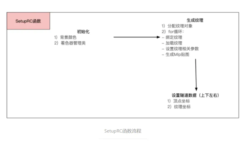 微信图片_20220514095549.png