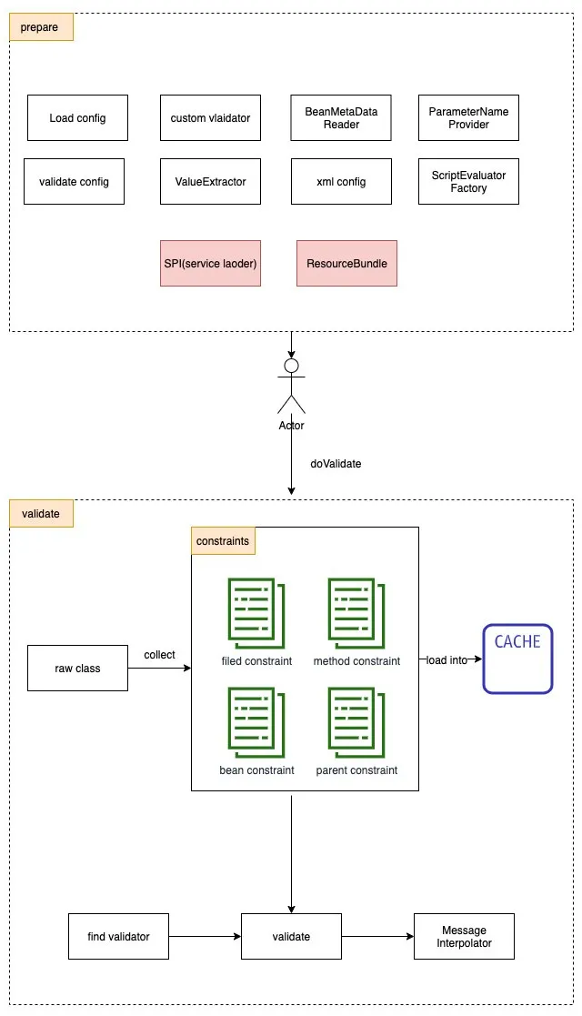 mmexport0c1711edf0bb5e3639827562f57fd4fb_1652273777936.png