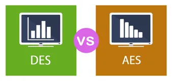 加密标准中DES与AES到底是什么？两者有啥区别？