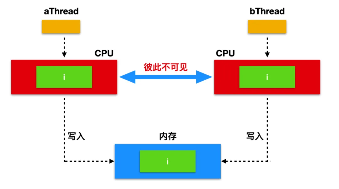 微信图片_20220414214238.png