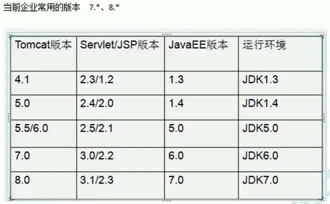 微信截图_20220609223213.png