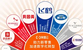 最艰难中报季 新零售、数据中台成财报高频热词