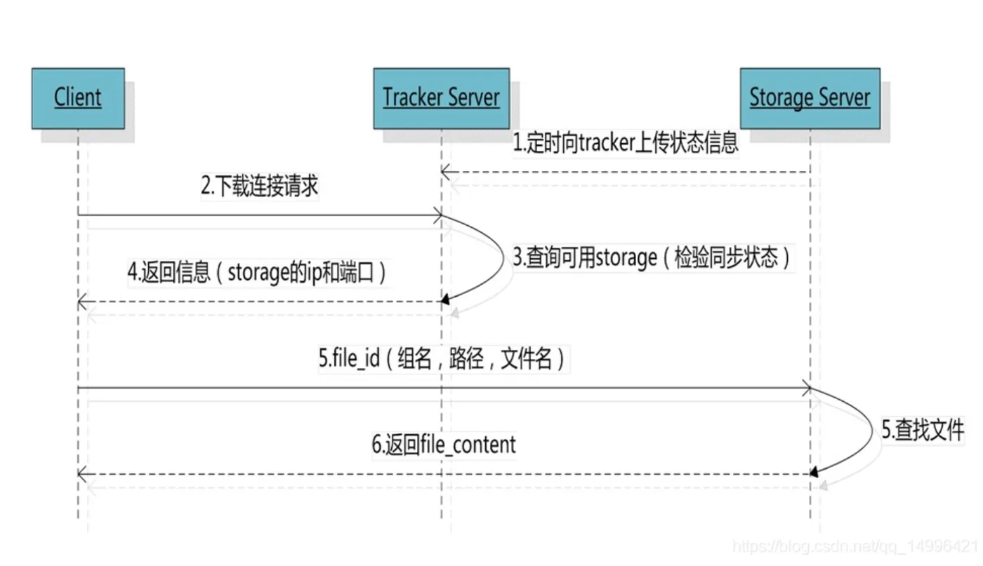 屏幕快照 2022-05-10 下午1.03.54.png