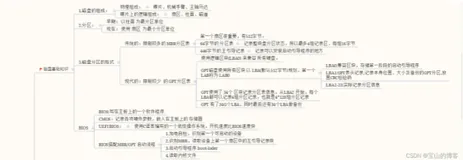 linux磁盘及文件系统