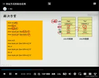 【汇编语言王爽】学习笔记-p40-p54